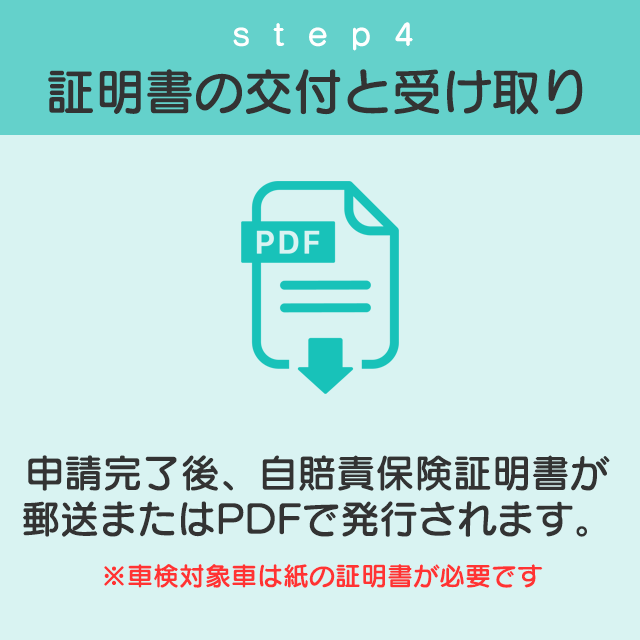 証明書の交付と受け取り